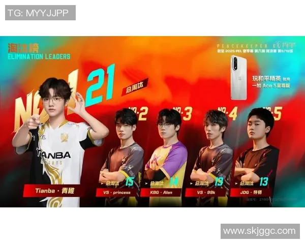 和平精英心理素质排行榜揭晓JDG战队表现创新高引发热议