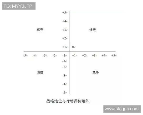 成都极限运动队防守策略分析与比赛表现评估 成都极限运动队防守策略分析与比赛表现评估