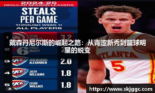 戴森丹尼尔斯的崛起之路：从青涩新秀到篮球明星的蜕变