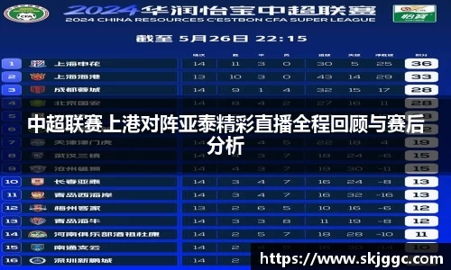 中超联赛上港对阵亚泰精彩直播全程回顾与赛后分析